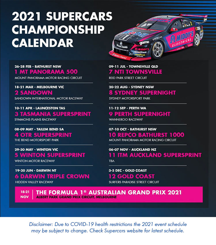 Middy-s-Racing-Full-Throttle-in-2021-(2).png Middy-s-Racing-Full-Throttle-in-2021-(2).png