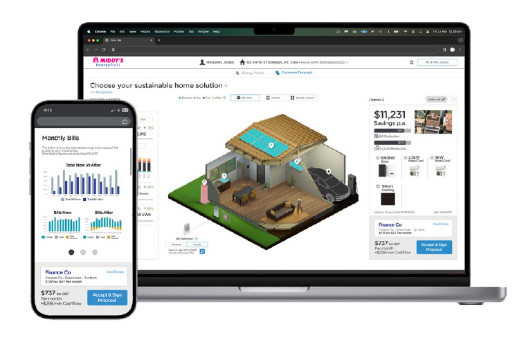 Middy’s EnergyTrust®