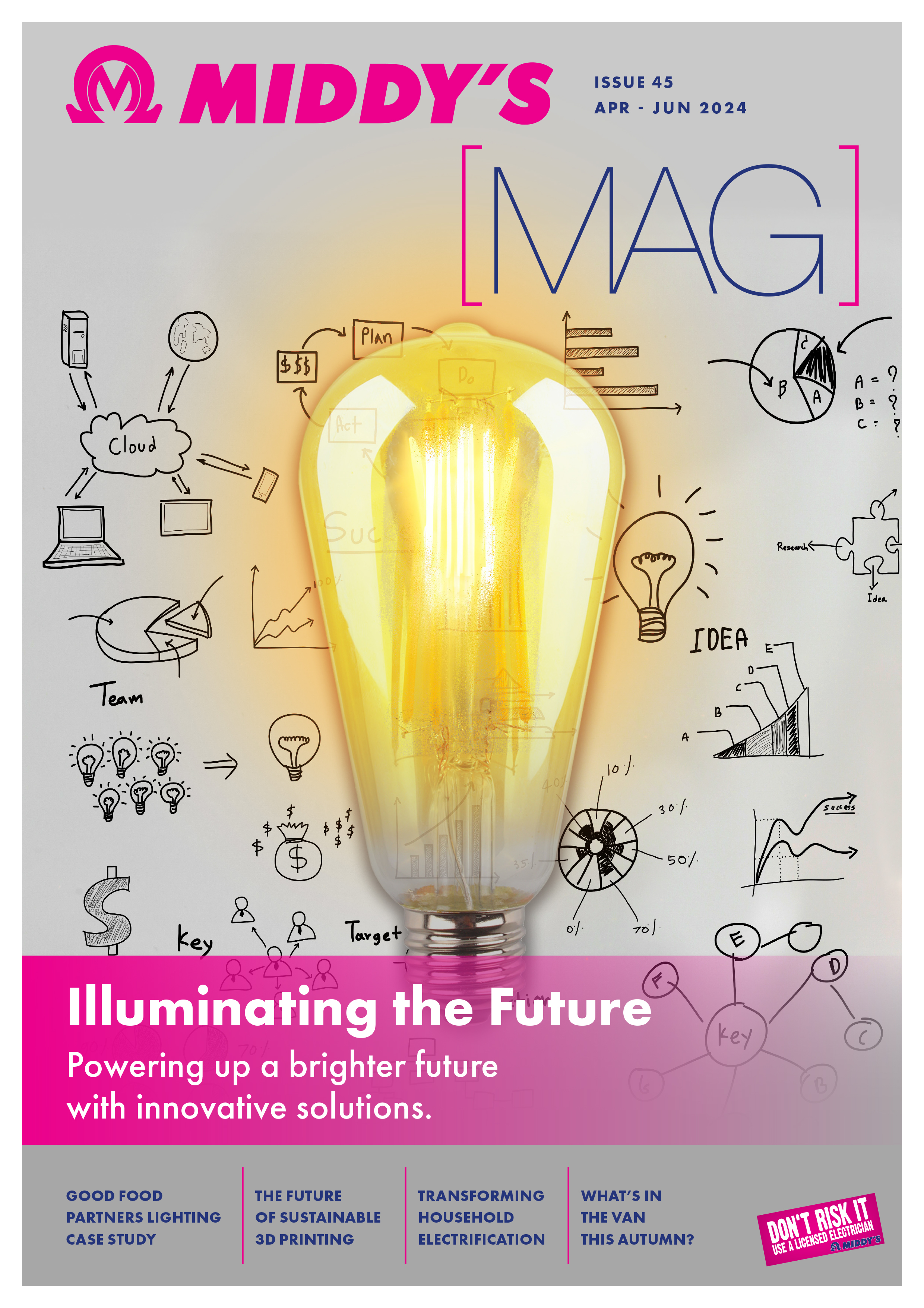 Middy's MAG Issue 45